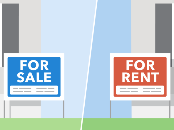 Rent vs buy blog8 image. Original | akara apartments | buy, sell, rent luxury apartments